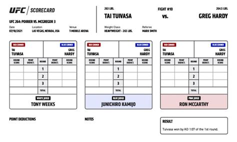 ufc 264 results|ufc 264 scorecards.